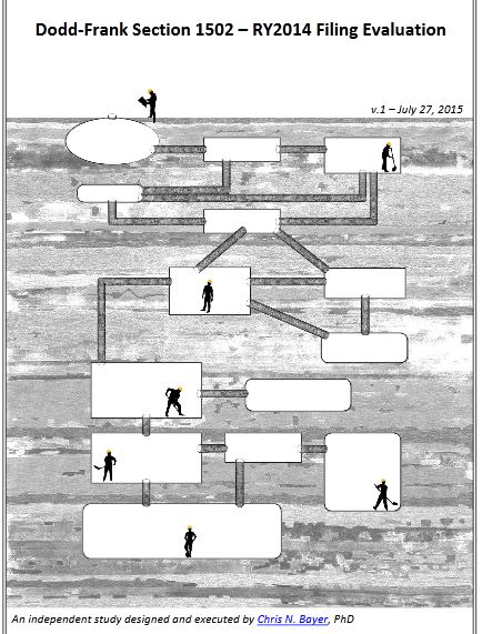 Conflict Minerals Report - Benchmark Report